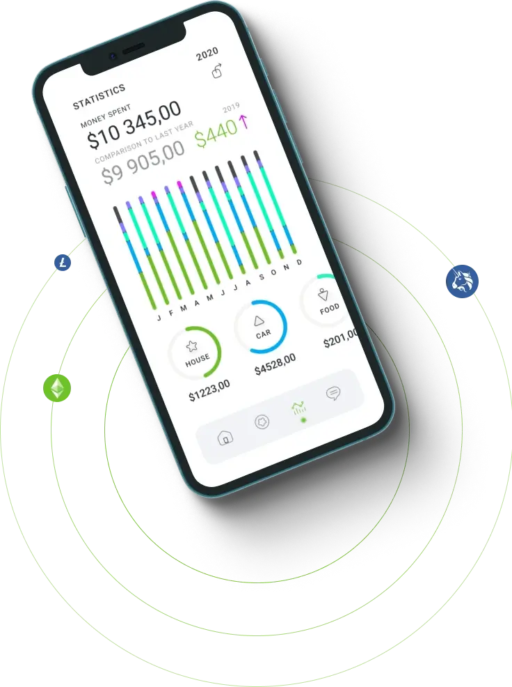 Immediate Atom - Leverage the Potential of Digital Asset Trading